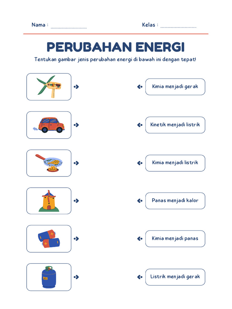 5 Rahasia Menjawab Soal Energi Kelas 4 yang Terbukti Bikin Nilai 100 di 2026