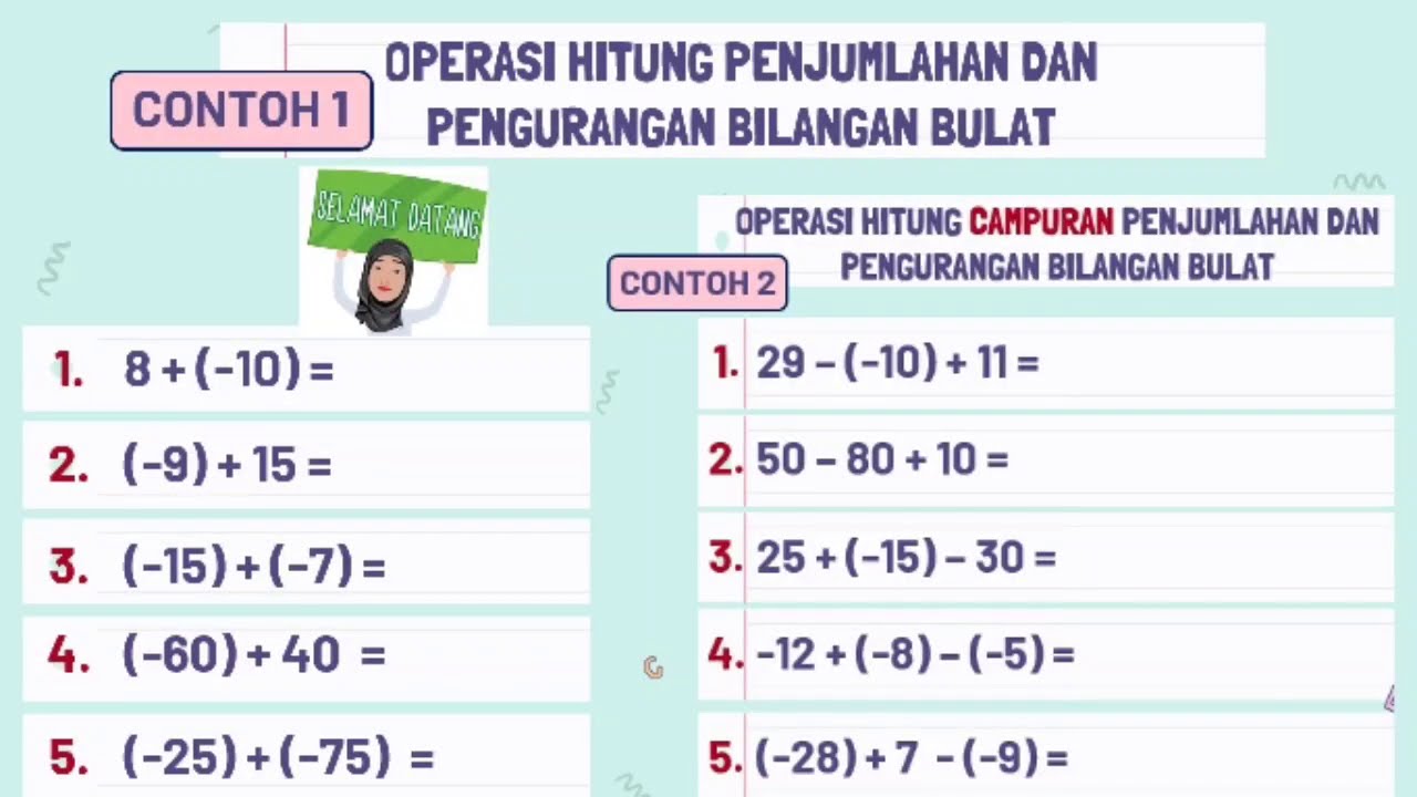 Materi Bilangan Bulat Kelas 6 - Piffle me Materi Bilangan Bulat Kelas 6 - Piffle me