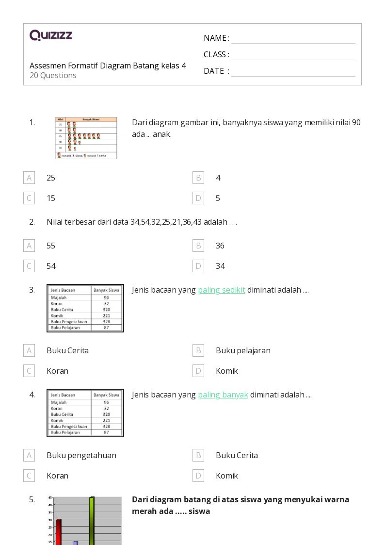 50 lembar kerja Grafik Batang untuk Kelas 4 di Quizizz Gratis