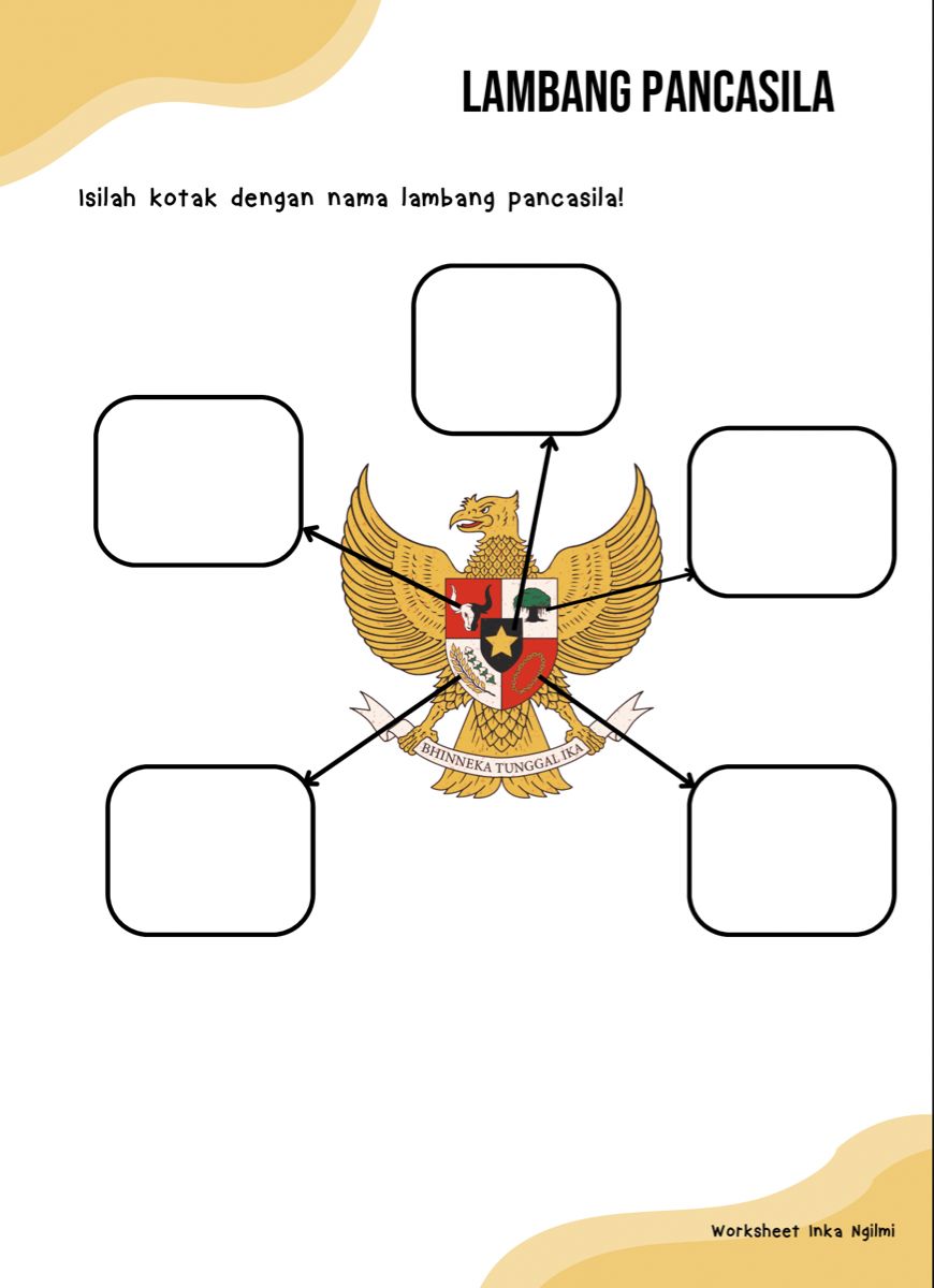 Proyek Lapbook Pelajaran Pendidikan Pancasila Materi Keberagaman Budaya Proyek Lapbook Pelajaran Pendidikan Pancasila Materi Keberagaman Budaya