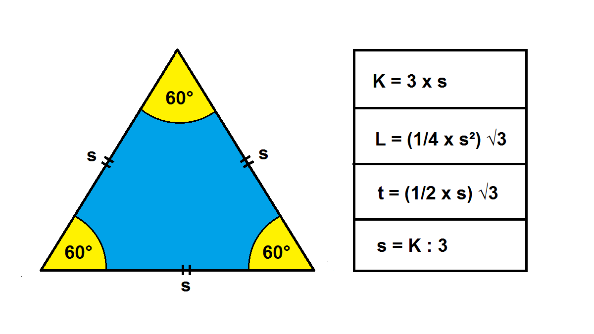 Wajib Tahu Contoh Soal Matematika Bangun Ruang Kelas SD Semester 2 Agar Nilai Maksimal Wajib Tahu Contoh Soal Matematika Bangun Ruang Kelas SD Semester 2 Agar Nilai Maksimal