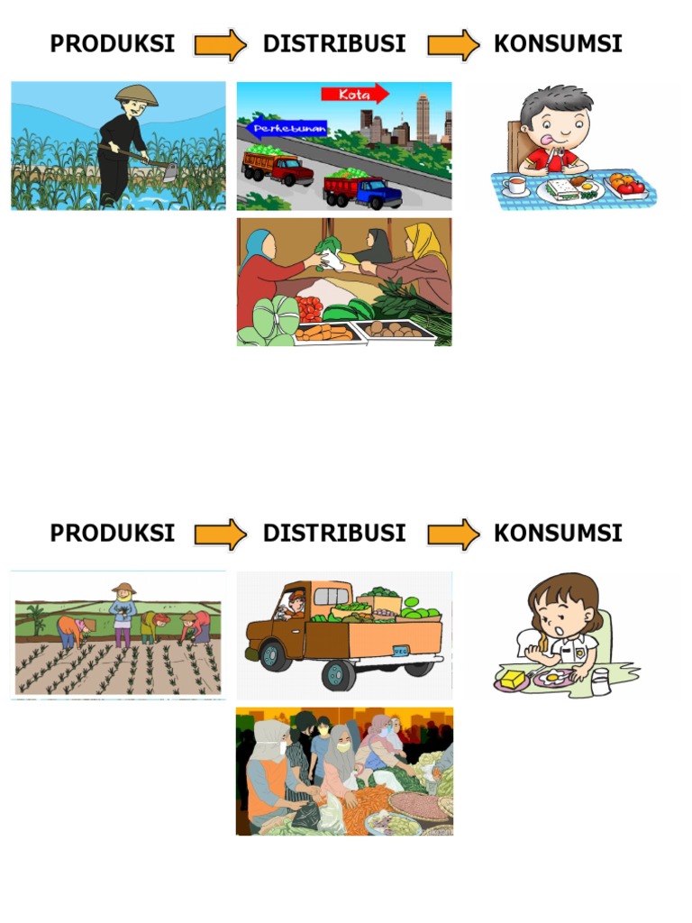 Rahasia Cepat Jawab Soal Produksi Distribusi dan Konsumsi Kelas 4 SD yang Wajib Tahu